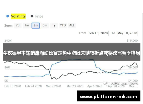 今夜德甲本轮暗流涌动比赛走势中潜藏关键转折点或将改写赛季格局 今夜德甲本轮暗流涌动比赛走势中潜藏关键转折点或将改写赛季格局